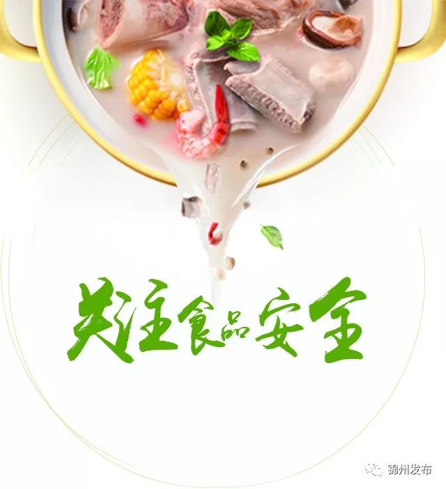 锦州创建食品安全城市问卷,锦州市营商环境调查问卷