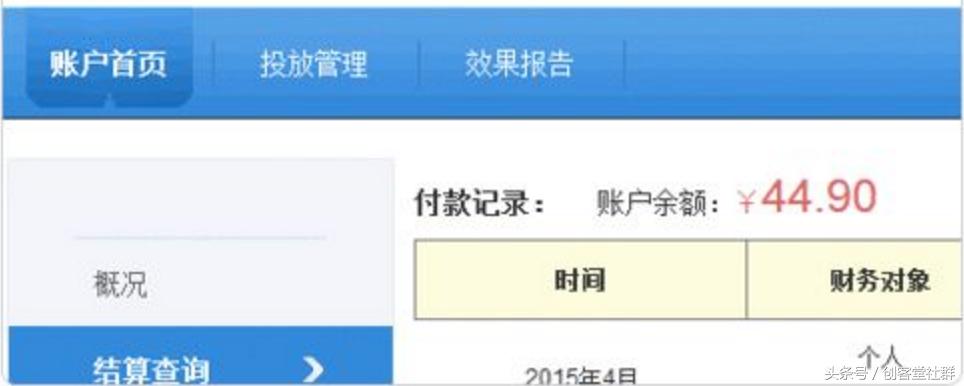 这个圈子骗人把戏有哪些？这几种是最容易上当的