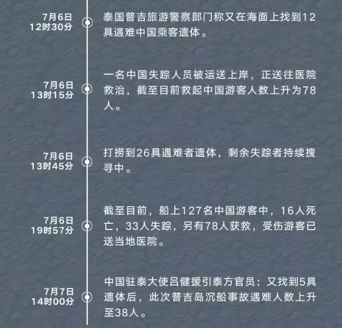 “对不起，孩子回不来了！”今天，全中国都被这42条生命刷屏了……