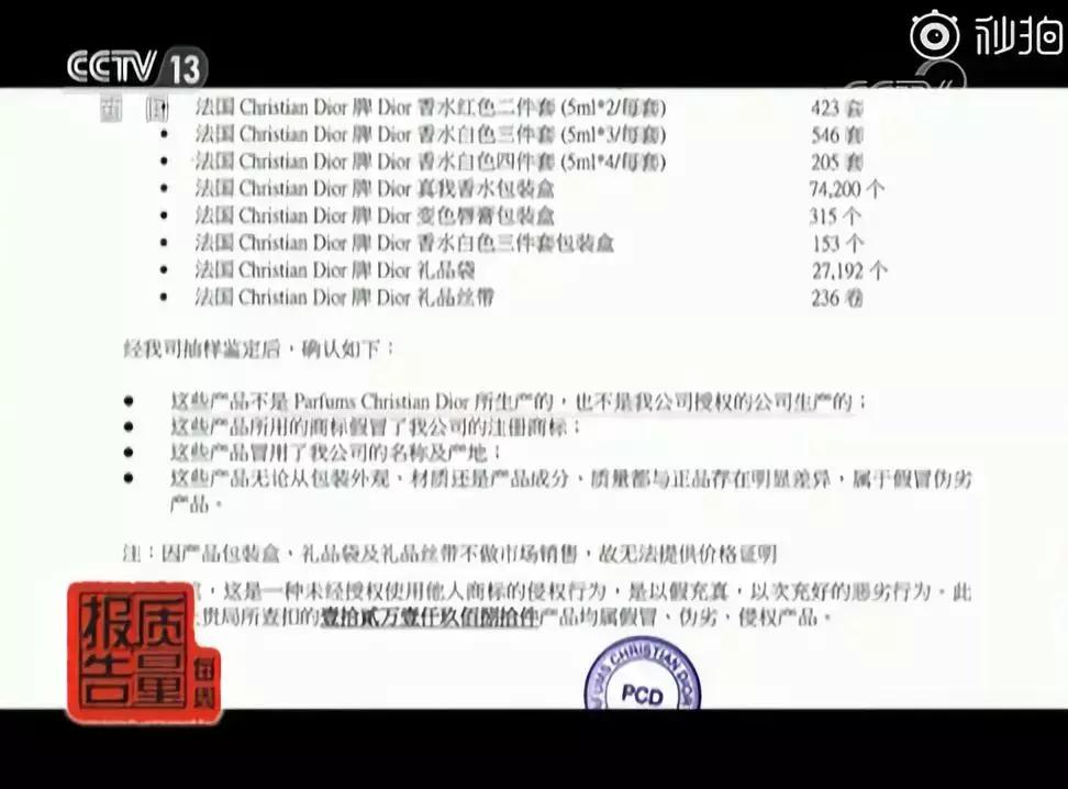央视海外代购假货新闻,揭秘最恶意坑人的五种假货
