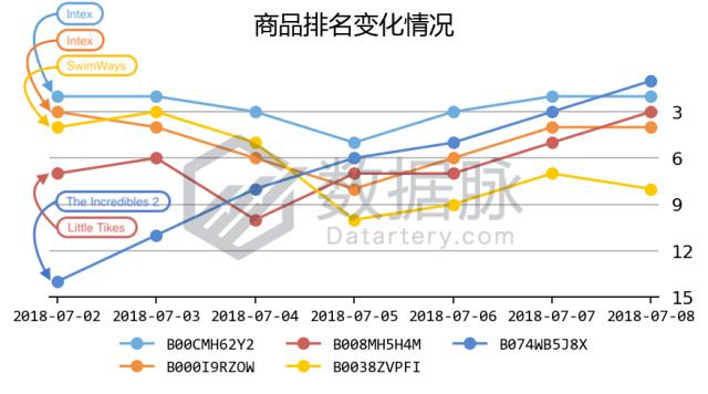 unoo卡牌,uno卡牌高质量