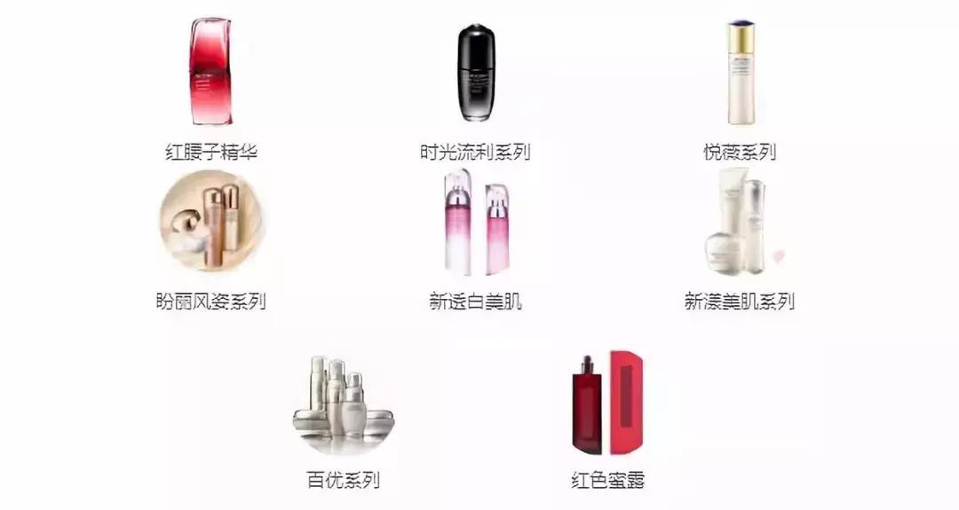 资生堂30款必买产品,资生堂必买的30款