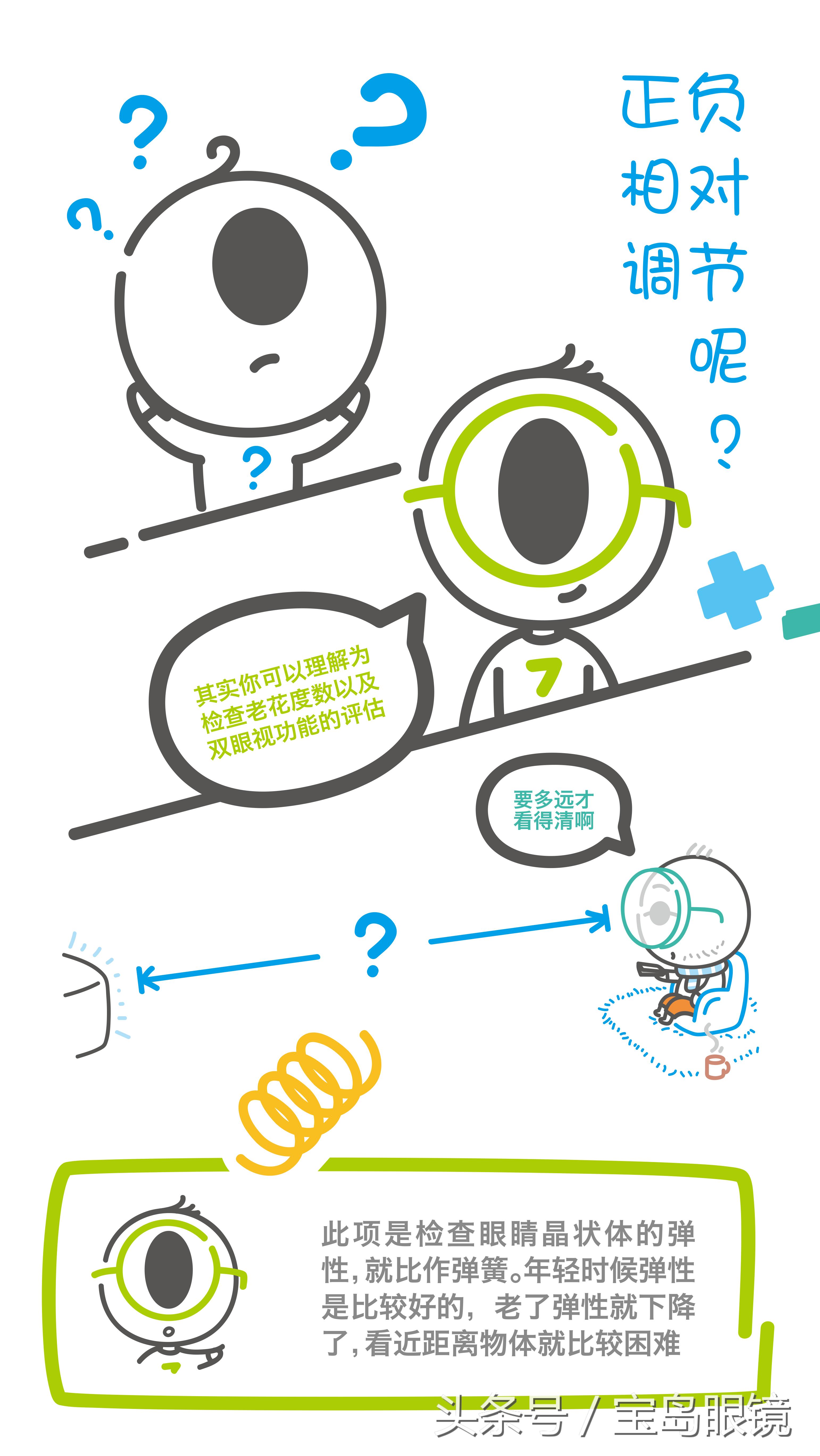 宝岛网红｜带你终极揭秘视觉动力1+7