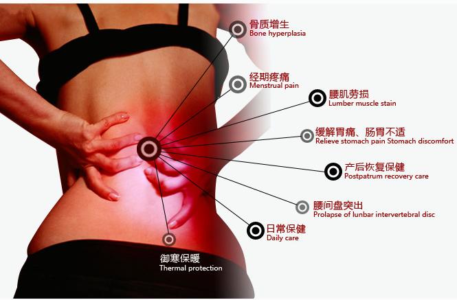当你感觉身体疲惫时你就会明白,当你感觉到身上器官存在的时候