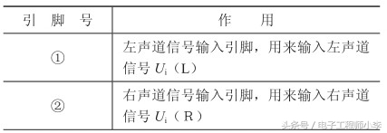 互补对称式otl功率放大器电路图,集成电路lm148功能