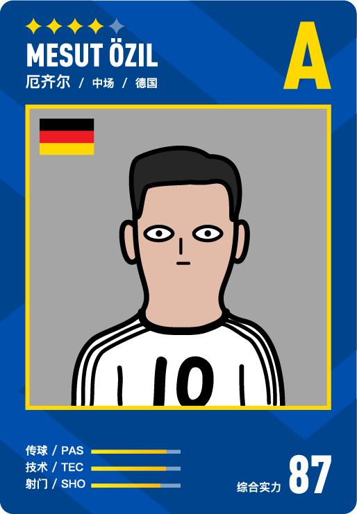 足球巨星的名称,足球有意思的名字