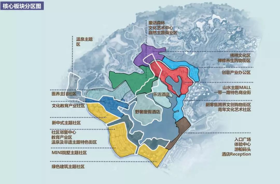 重庆文旅民宿设计方案,重庆温泉康养小镇设计机构