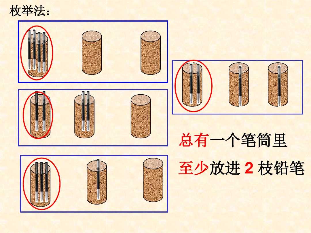 数学抽屉原理视频,抽屉原理解题技巧