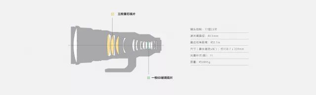 有了它再也不担心熬夜,有了它就不愁做饭了