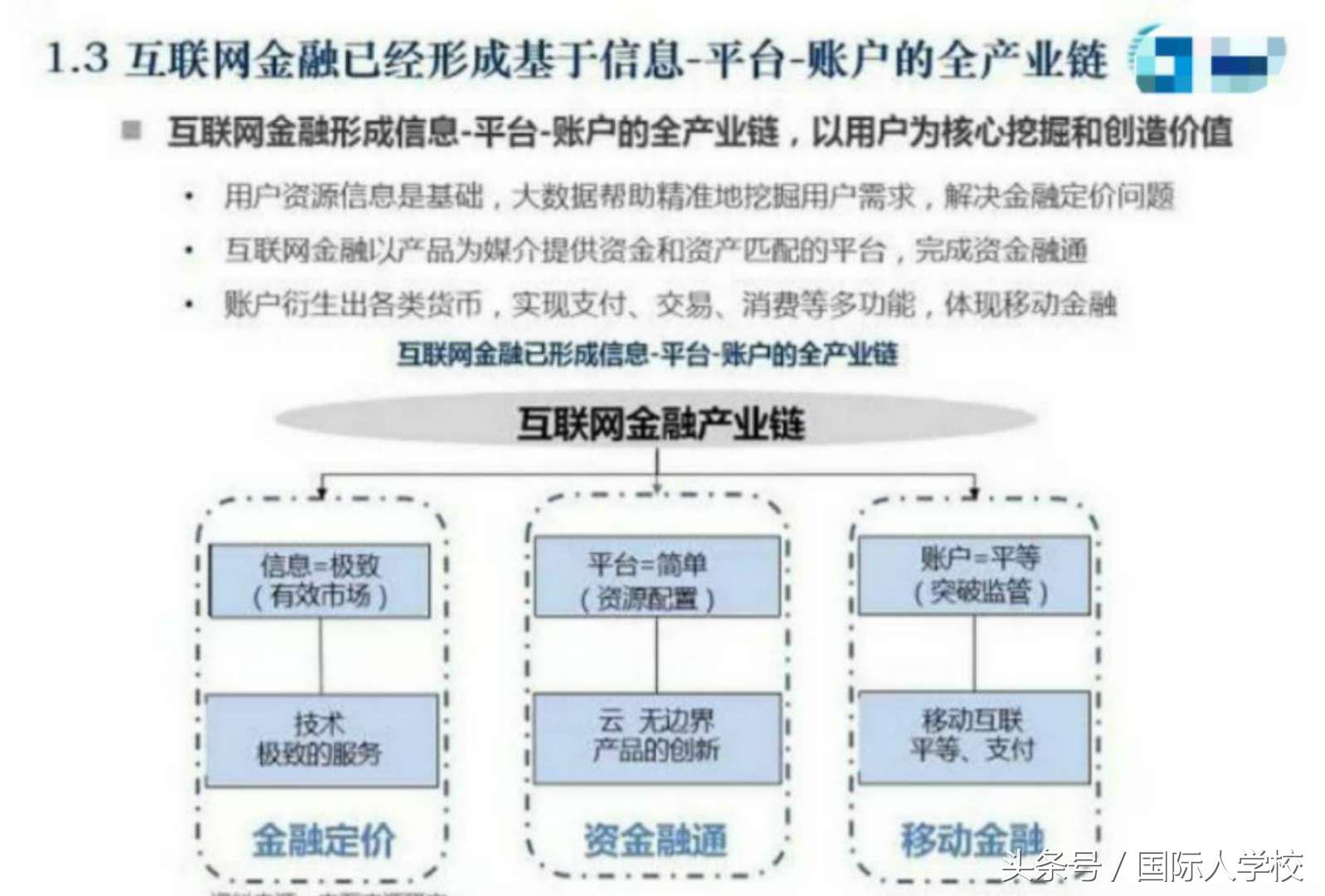 25岁适合就业互联网金融,互联网金融产品经理发展前景