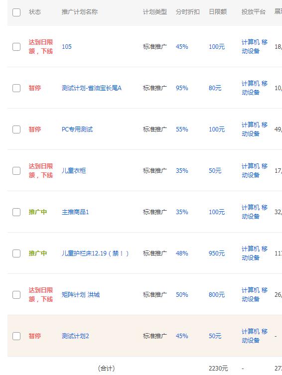 天猫国际店铺如何运营,电商运营天猫