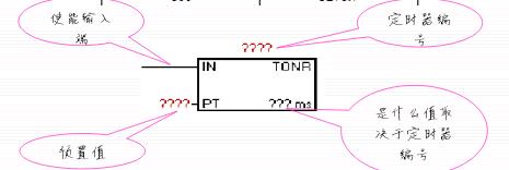 西门子s7-200各指令的应用,西门子s7-200指令表