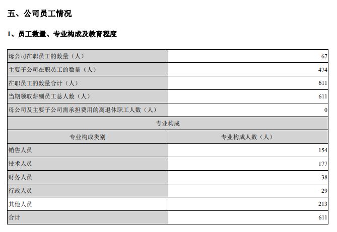 公众号“大战”视觉中国：创作者为何要为难创作者