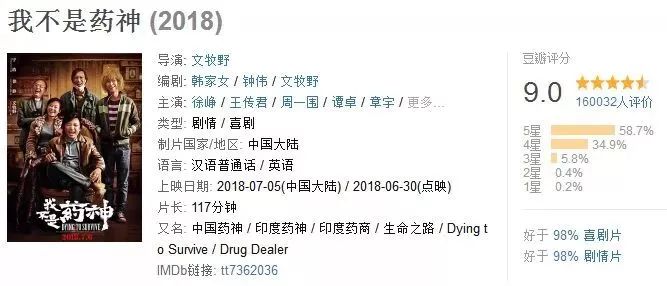 穷人有活下去的资格吗,穷人有活下去的必要吗