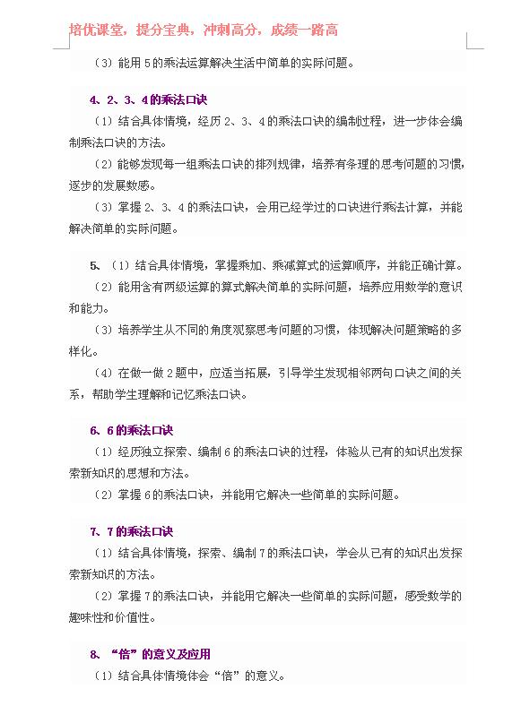 二年级上册数学一捆电线长100米,二年级数学上册重点难点知识