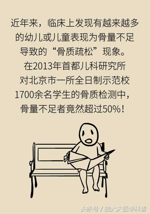 孩子也会“骨质疏松”？！趁着暑假快补补~