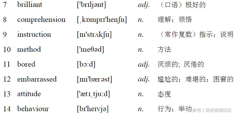 外研社英语高一必修一单词新教材,高一英语必修二单词表人教版