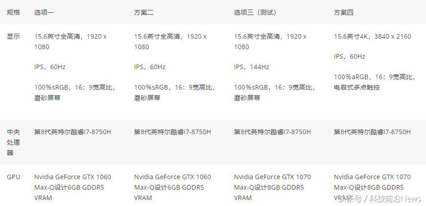 雷蛇blade152019评测,雷蛇2019razerblade15ssd