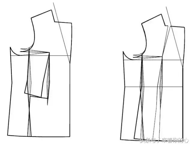 sheji500整理一片经典女西装直裁方法~干货满满,拿走不谢!