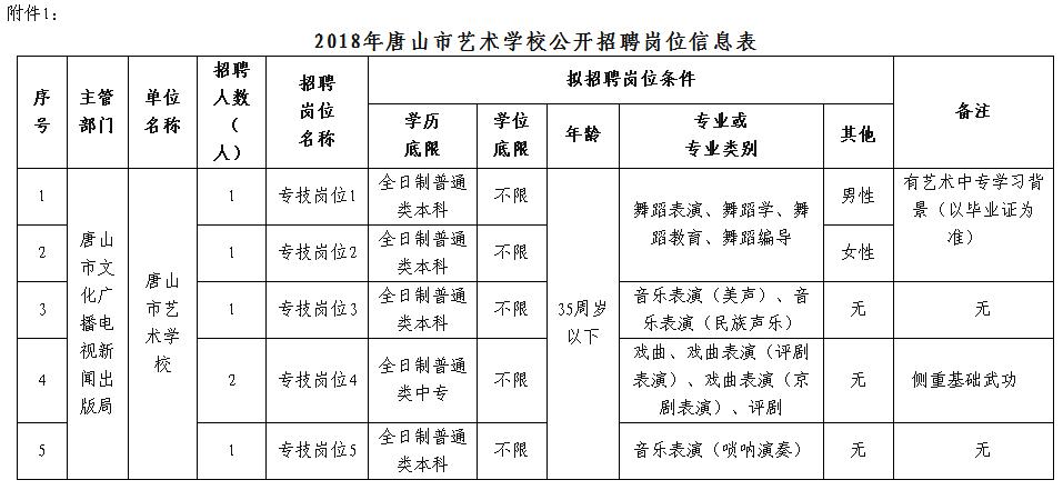 河北最新在编教师招聘,河北省教师编制招聘公告从哪里看
