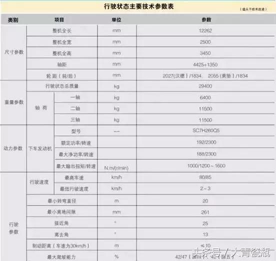 25吨徐工哪一款最好,徐工25吨五节臂最便宜是哪一款