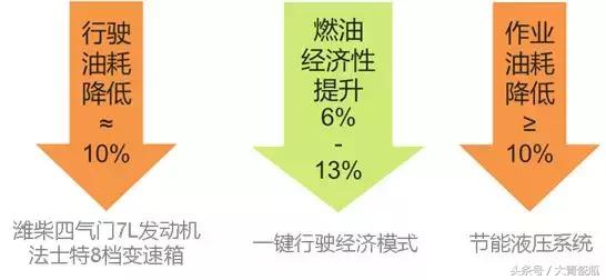 25吨徐工哪一款最好,徐工25吨五节臂最便宜是哪一款