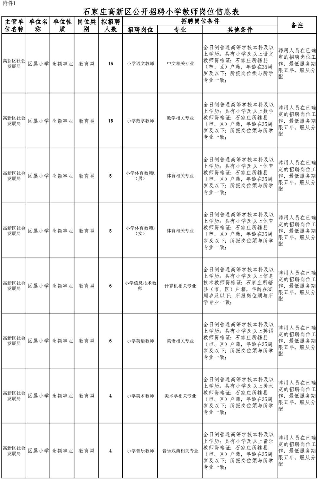 河北最新在编教师招聘,河北省教师编制招聘公告从哪里看