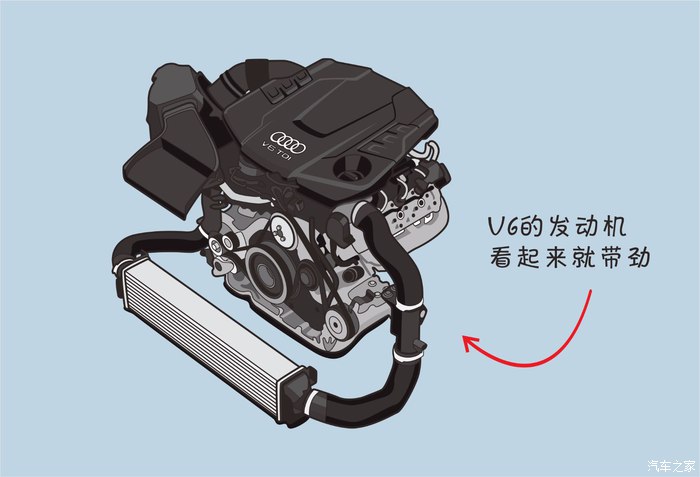 颜值与实力奥迪,颜值与实力完美融合