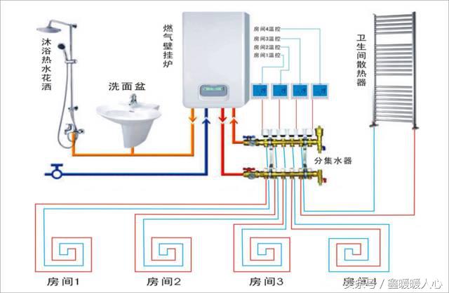 100平米地采暖壁挂炉多大,100平壁挂炉带地暖怎么选