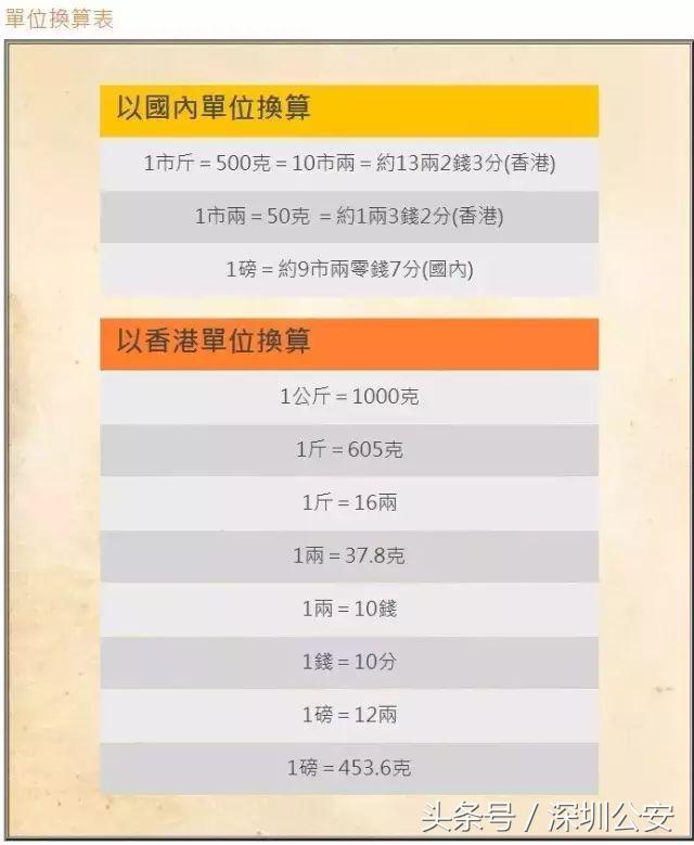 入境香港24小时可以过关吗,去香港过关罚款