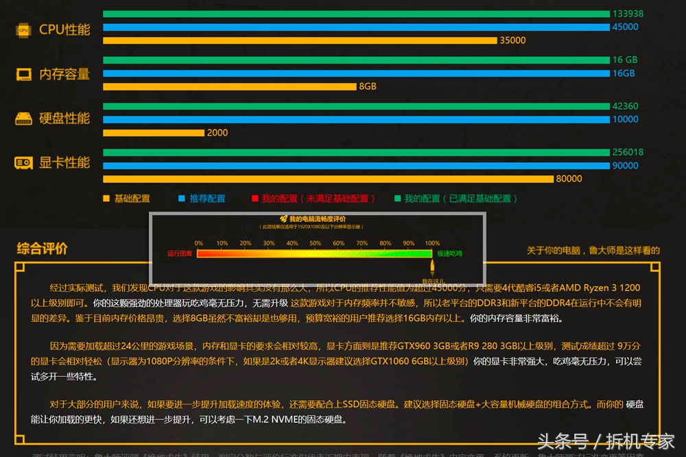 流畅吃鸡笔记本电脑配置推荐,联想游戏台式机刃9000