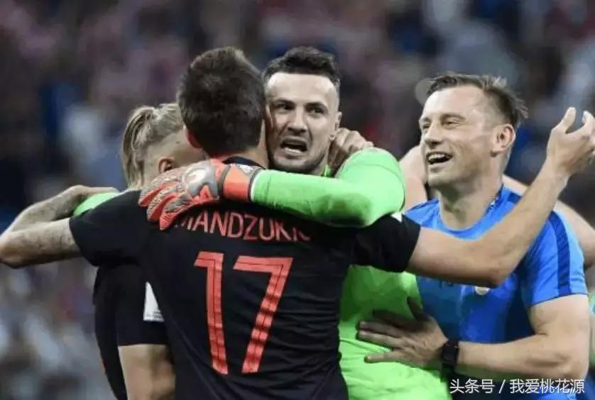 克罗地亚人脱下衣服震惊朋友圈：没有奇迹，只有普通人的含泪奔跑