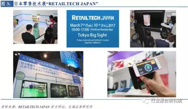 新零售投资报告,新零售模式的市场调研报告