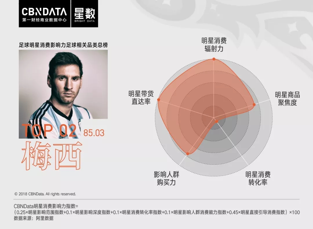 作为c罗的粉丝得要什么,c罗是姆巴佩从小的偶像