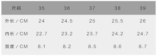 最美不是下雨天，是你穿过的那双雨鞋！一秒瘦脚，超软耐磨！