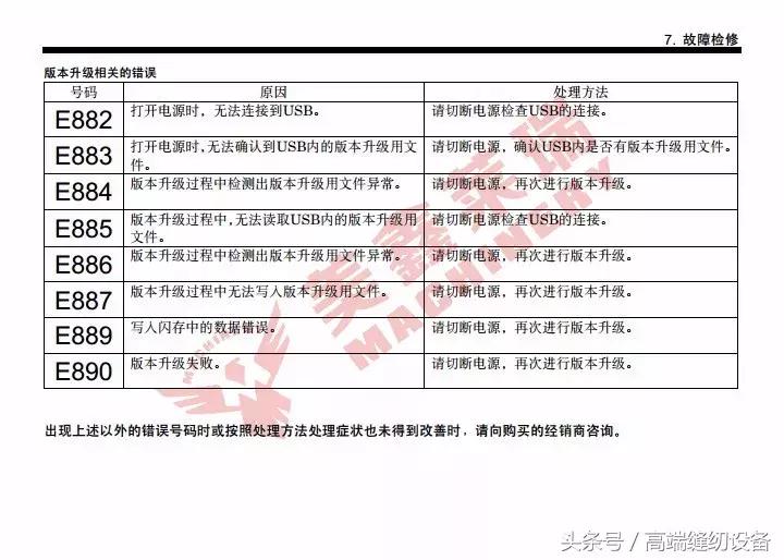 昊顺缝纫设备,昊顺高端缝纫设备劈料机