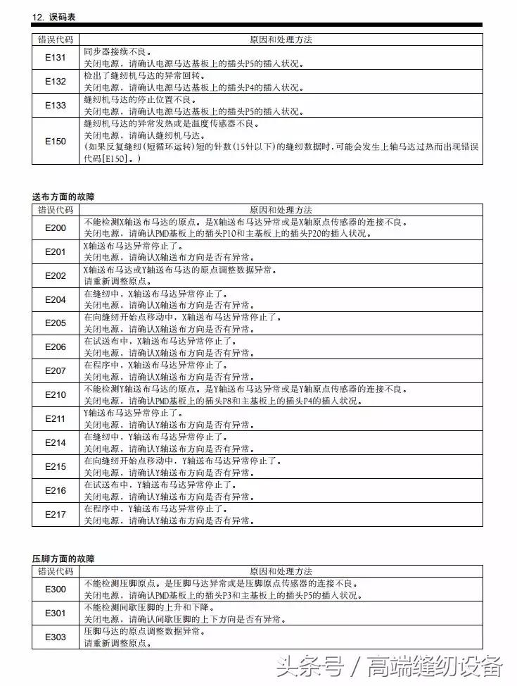 昊顺缝纫设备,昊顺高端缝纫设备劈料机