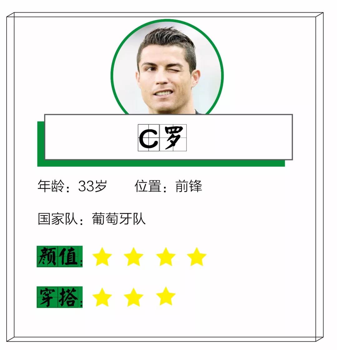 如果举办足球界穿衣世界杯，法国队一定拿不到冠军