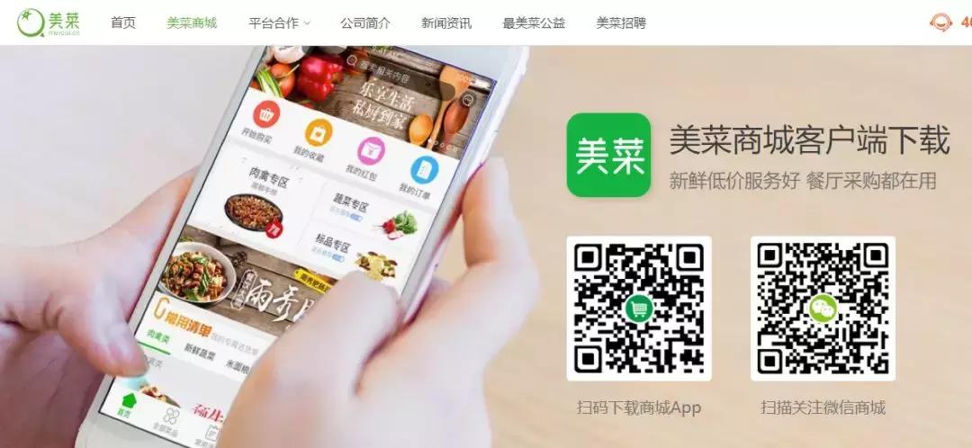 b2b电商10大融资,b2b超级独角兽