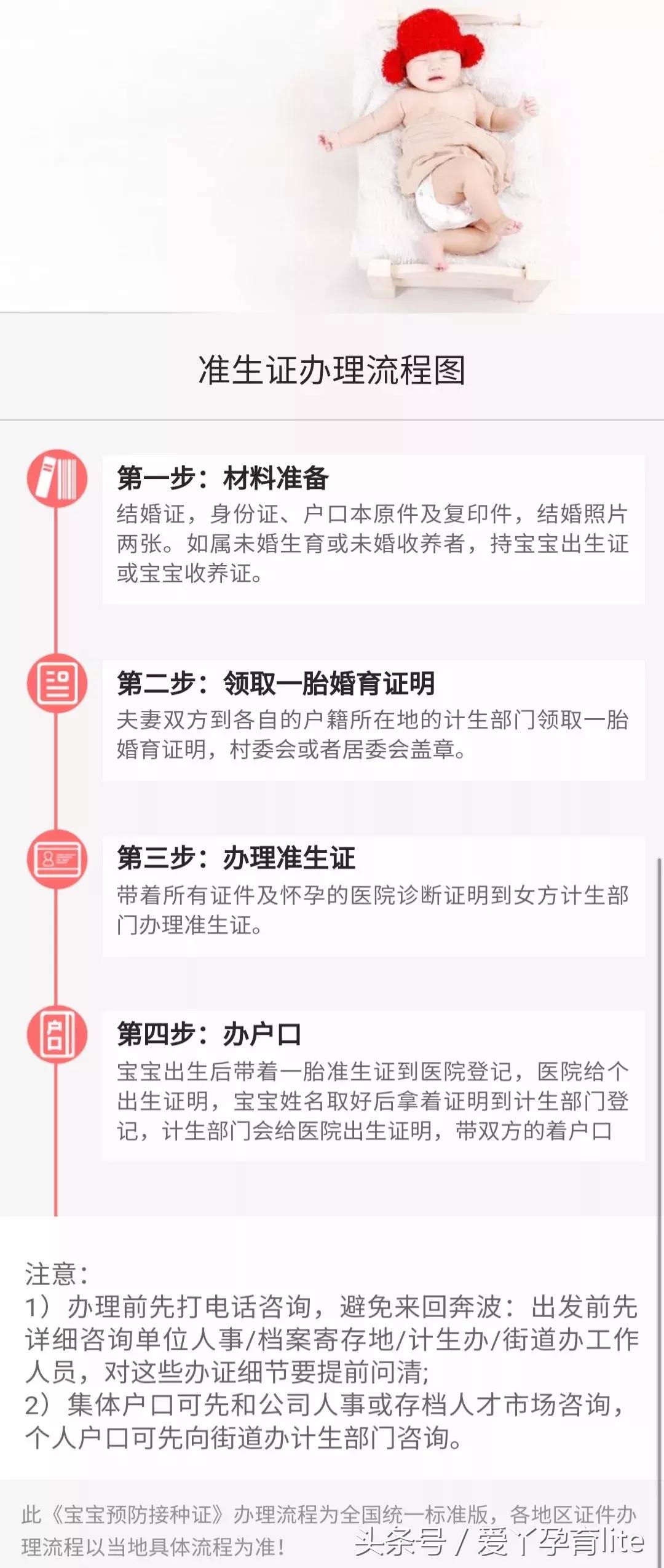 吐血整理！最全怀孕前后要办理的证件及流程！