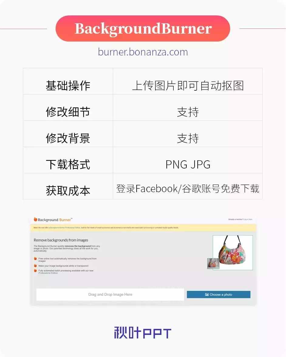 超好用的抠图神器一键抠图超简单,抠图神器一键抠图轻松搞定超简单