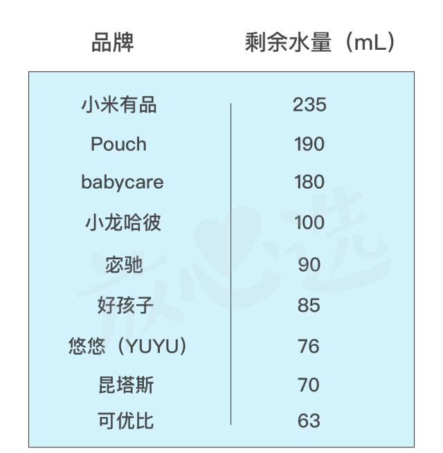 昆塔斯推车测评,昆塔斯婴儿推车价格