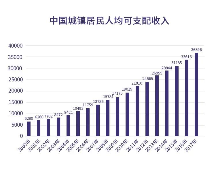 大家愿意买原单还是正品,买原厂原单还是正品