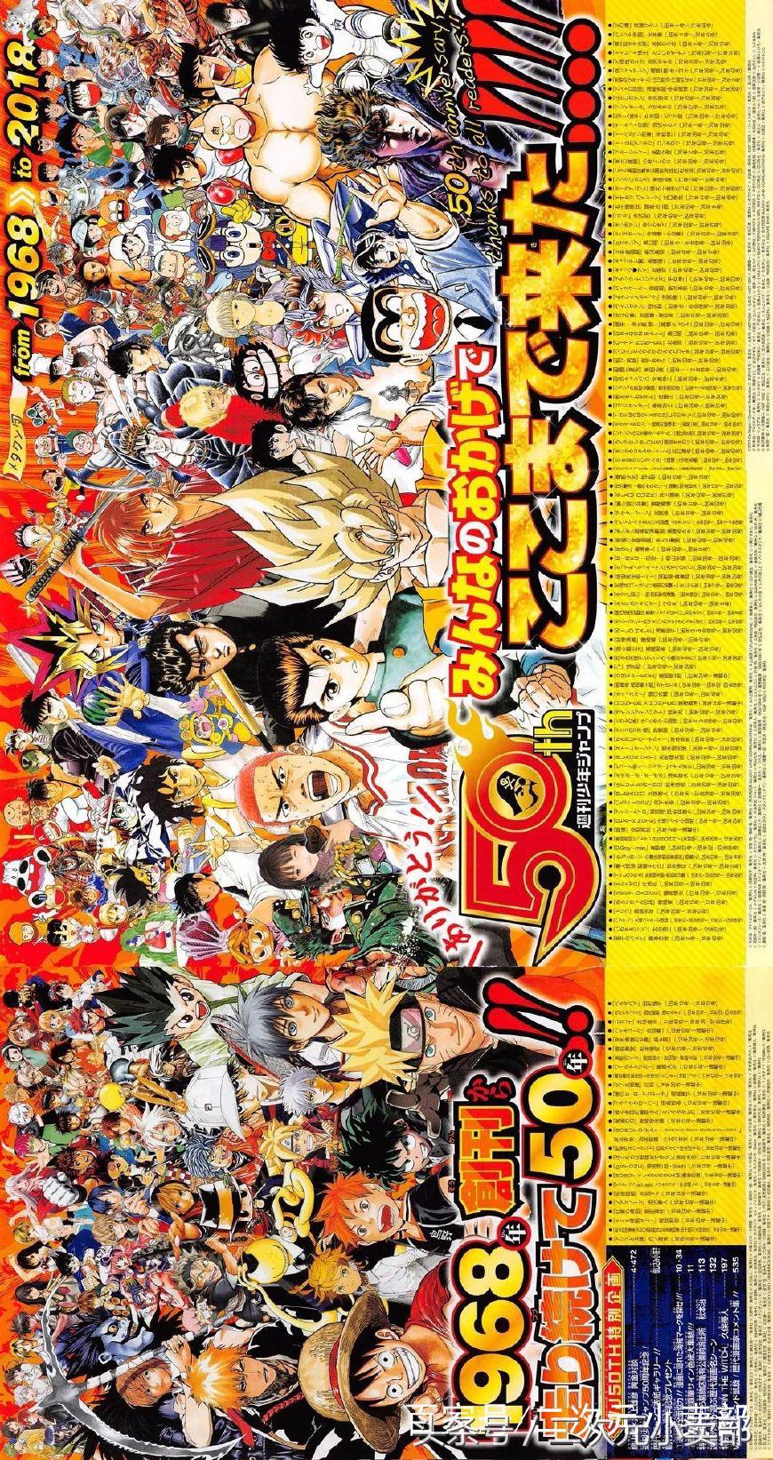 日漫少年jump50周年贺图,周刊少年jump50年封面变迁
