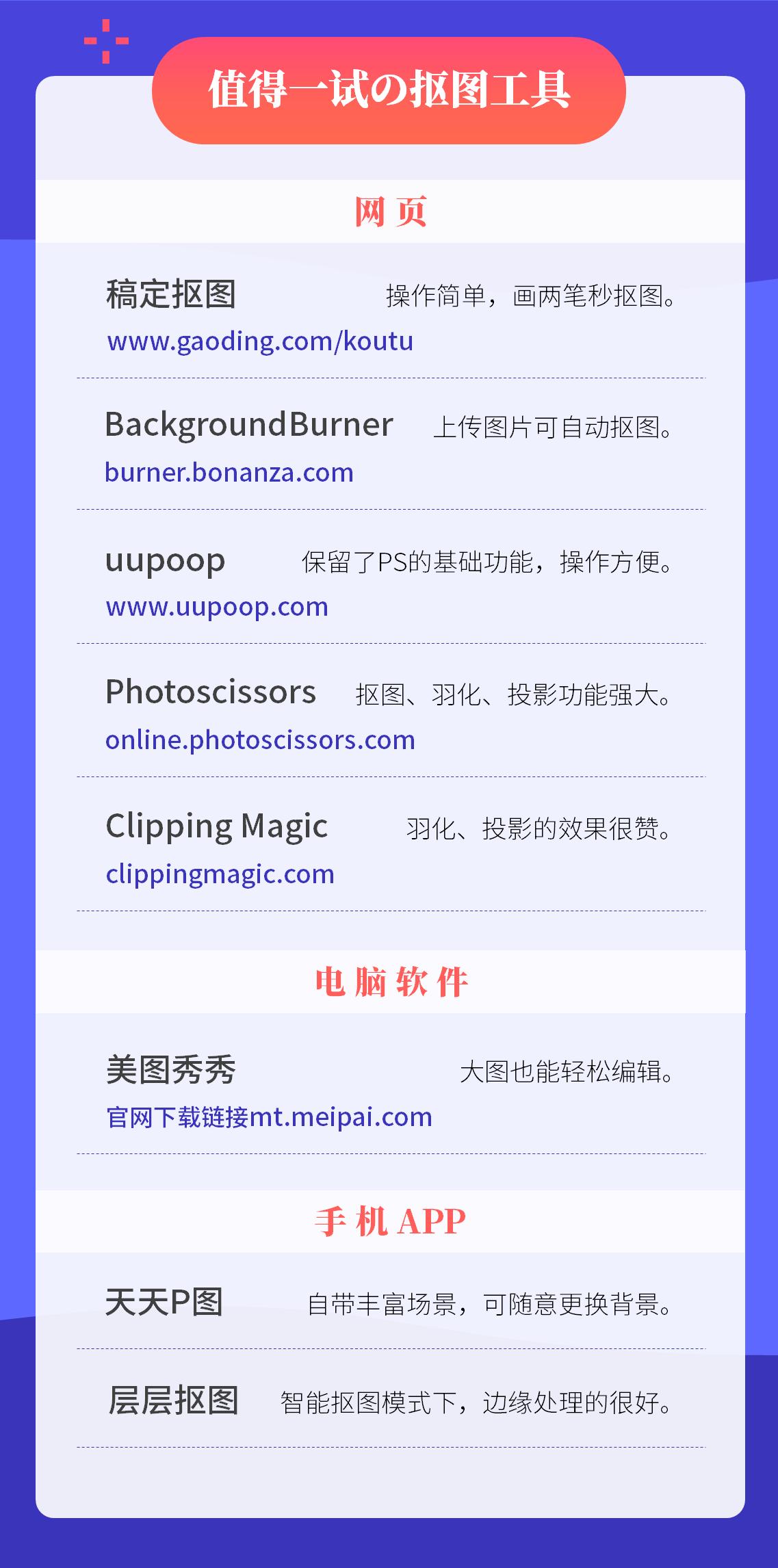 抠图的所有工具,抠图必备100个插件