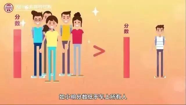 艺术类本科批,艺术类本科一批二批分数线