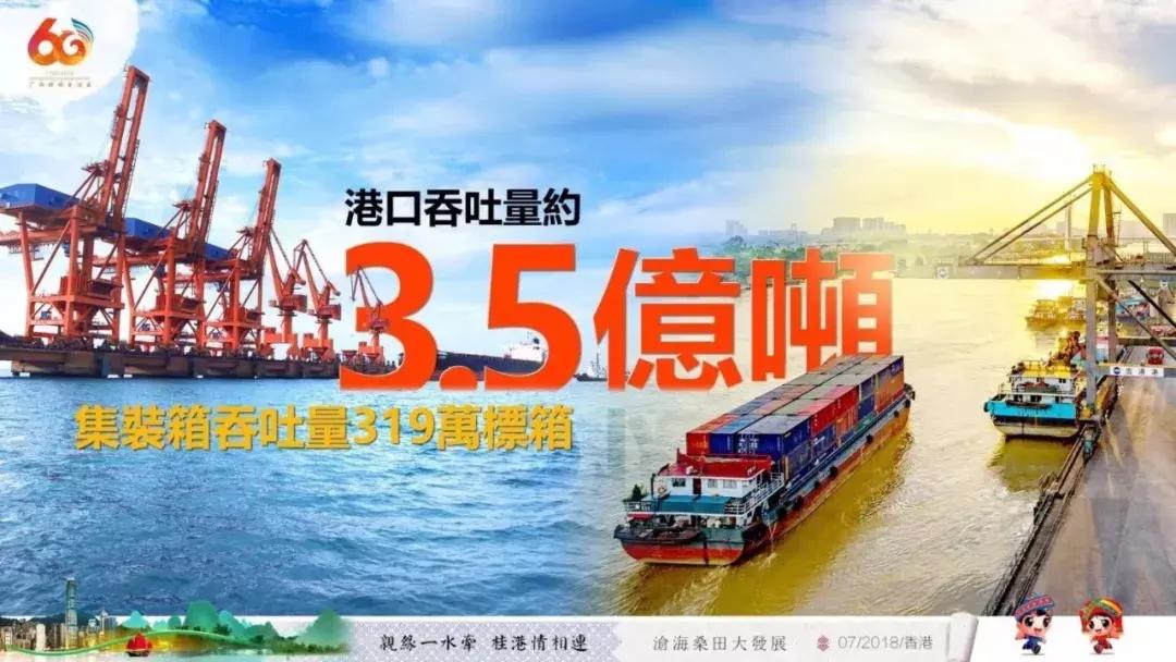 广西代表团来到深圳,广西代表团赴港澳行