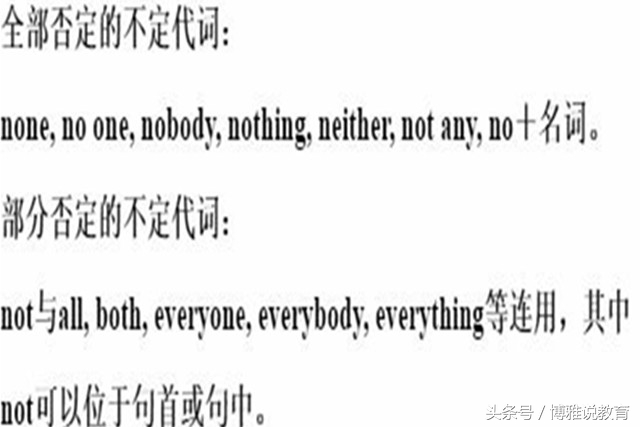 初中代词知识点的归纳总结,小学英语代词知识点的归纳总结