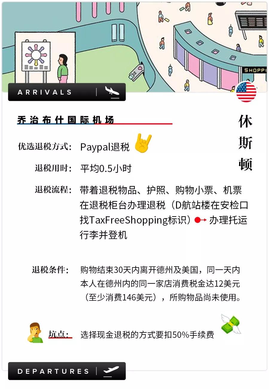 全球退税指南:怎么看完有种赚到钱的感觉