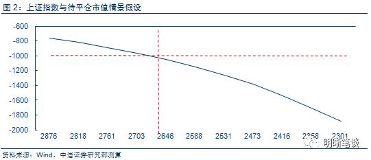银保监会新政策出台,央行和银保监会关系